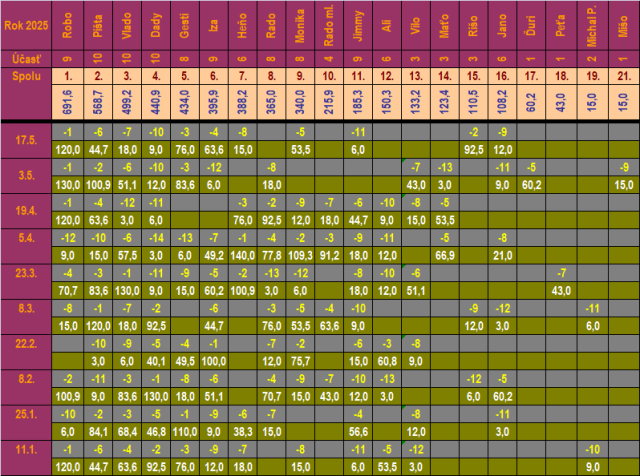 clipboard01.png